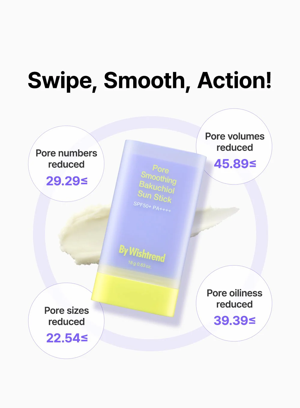 Pore Smoothing Bakuchiol Sun Stick (18g) - Image 7