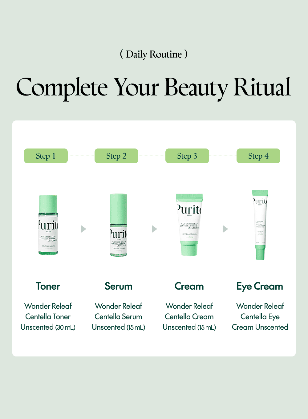 Wonder Releaf Centella Cream Unscented (mini) (15ml) - Image 12