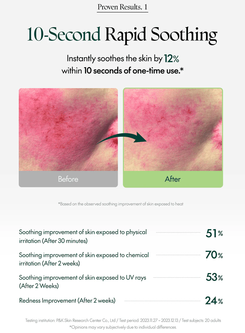 Wonder Releaf Centella Cream Unscented (mini) (15ml) - Image 7