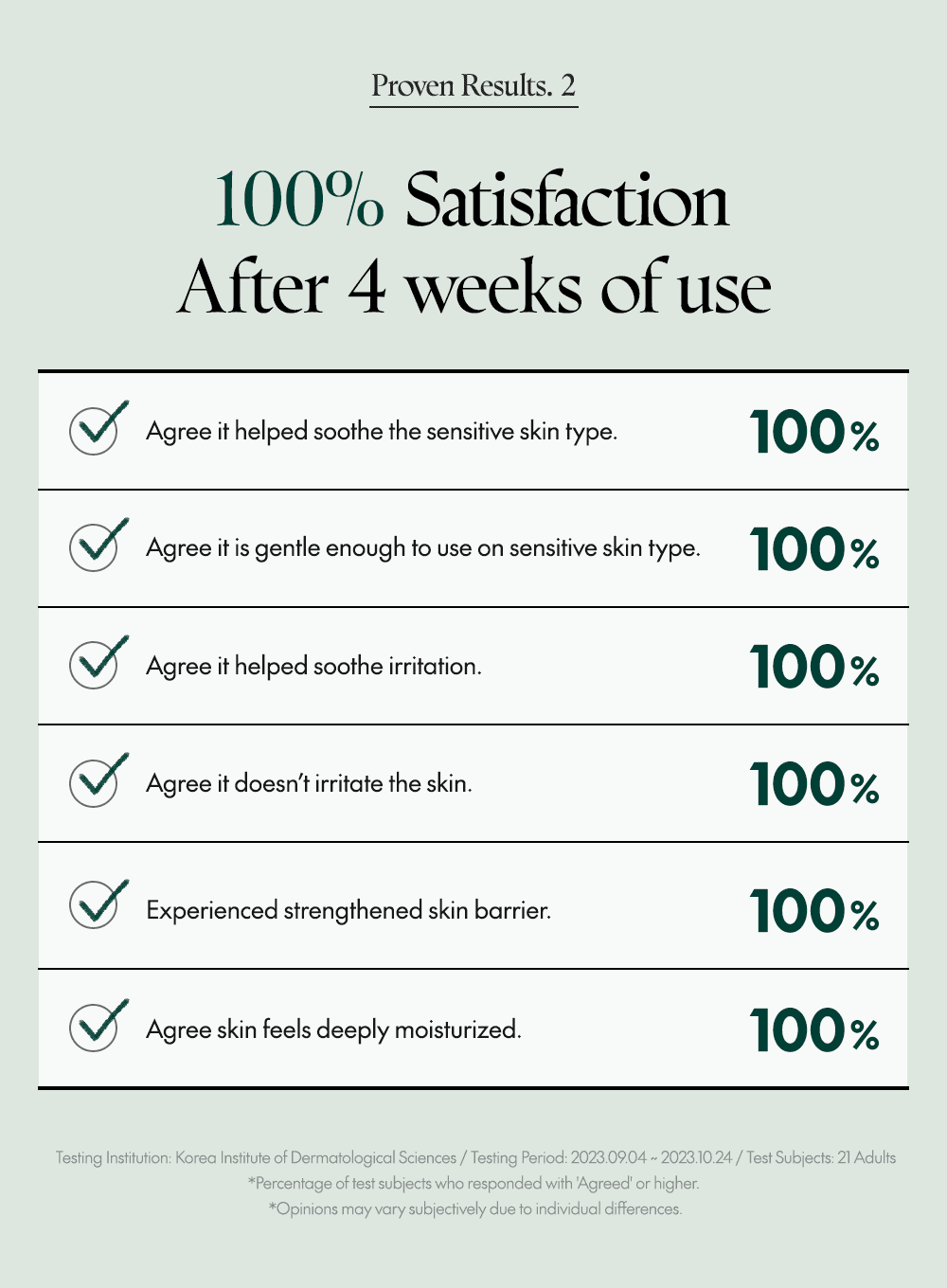 Wonder Releaf Centella Cream Unscented (mini) (15ml) - Image 8