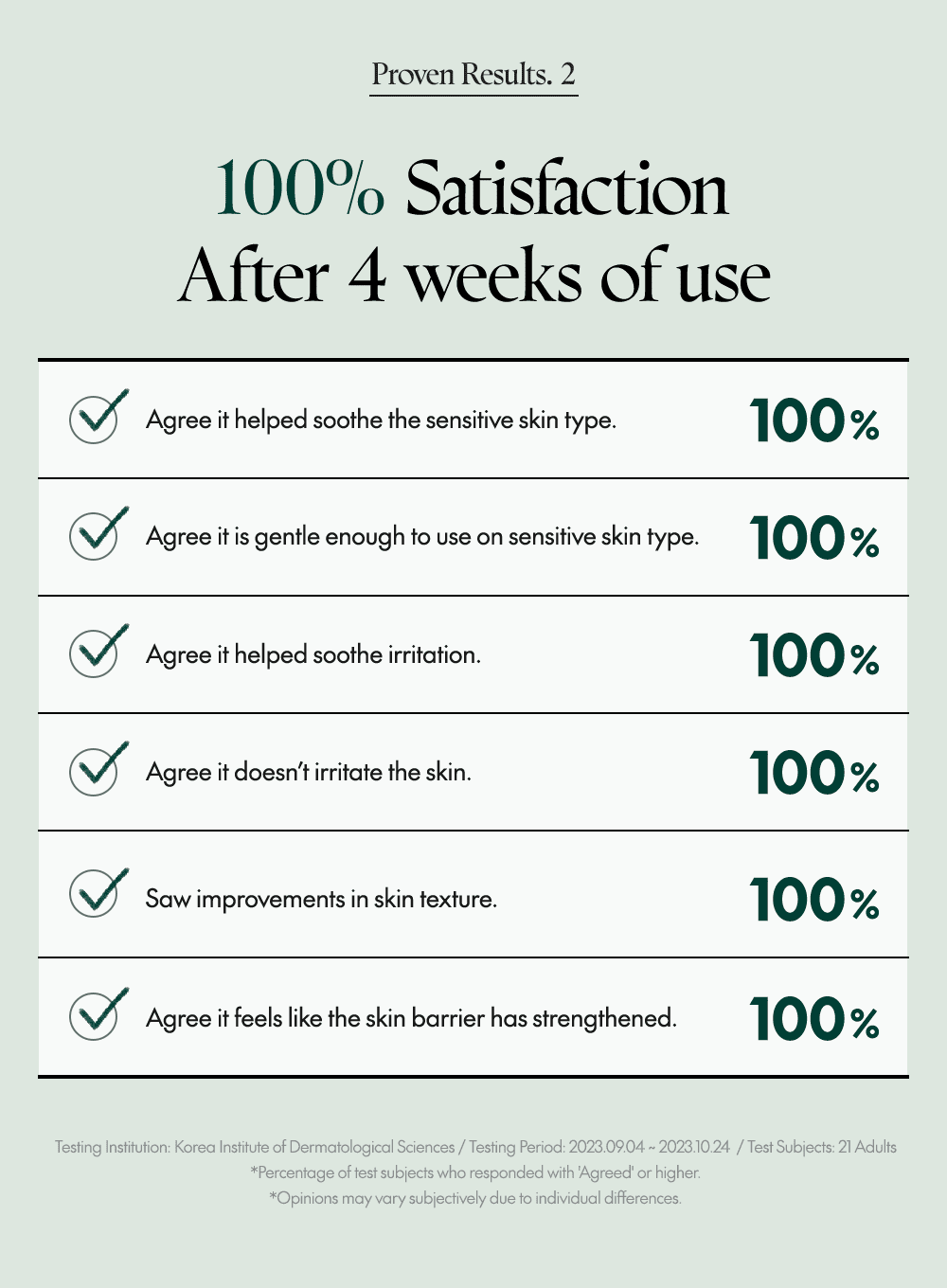 Wonder Releaf Centella Serum Unscented (mini) (15ml) - Image 9