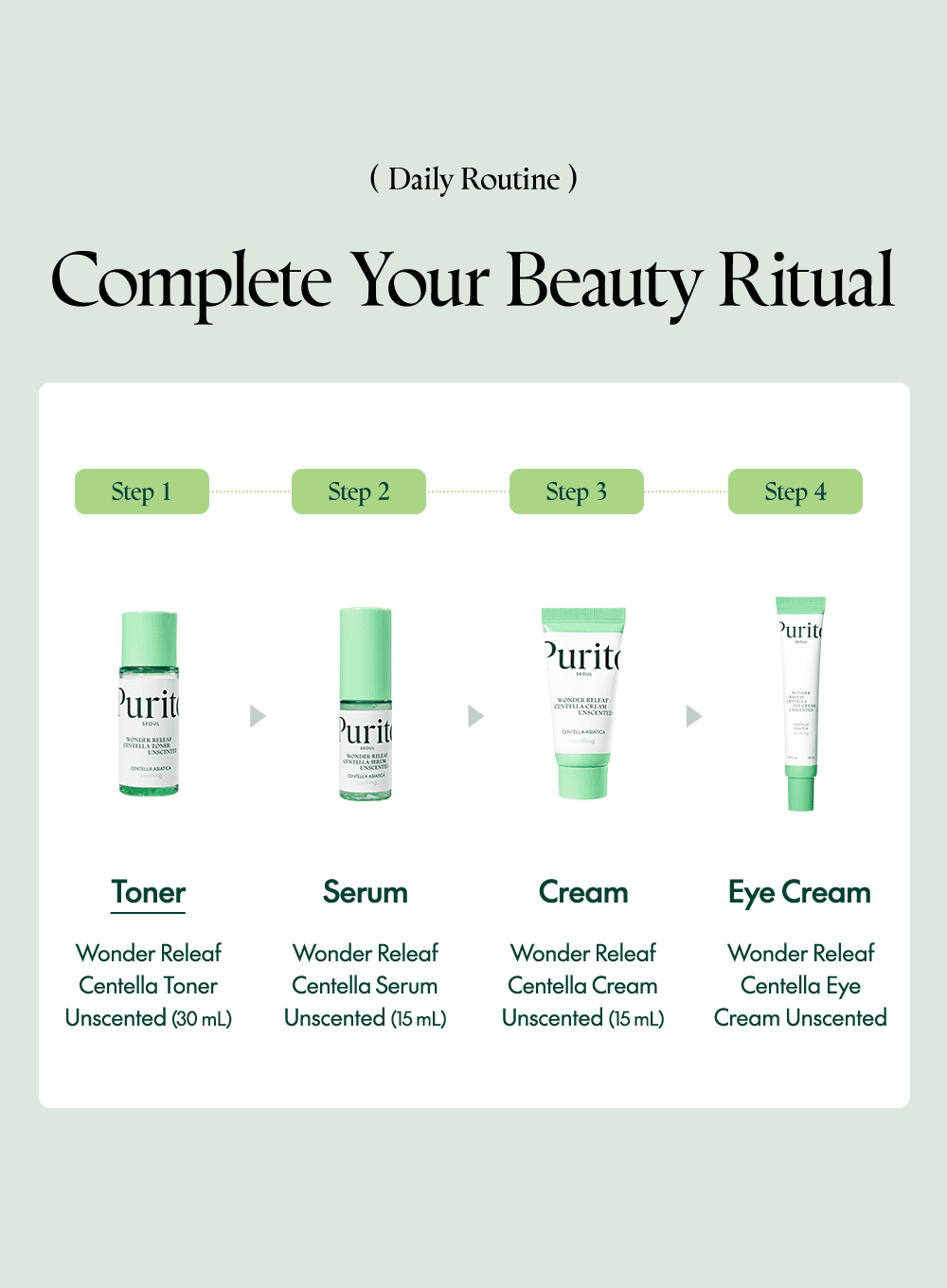 Wonder Releaf Centella Toner Unscented (mini) (30ml) - Image 13