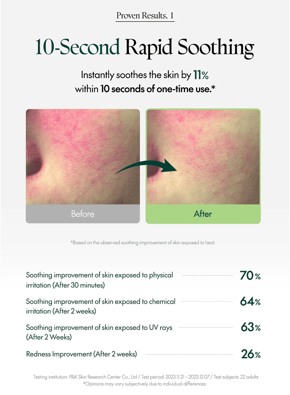 Wonder Releaf Centella Toner Unscented (mini) (30ml) - Image 7