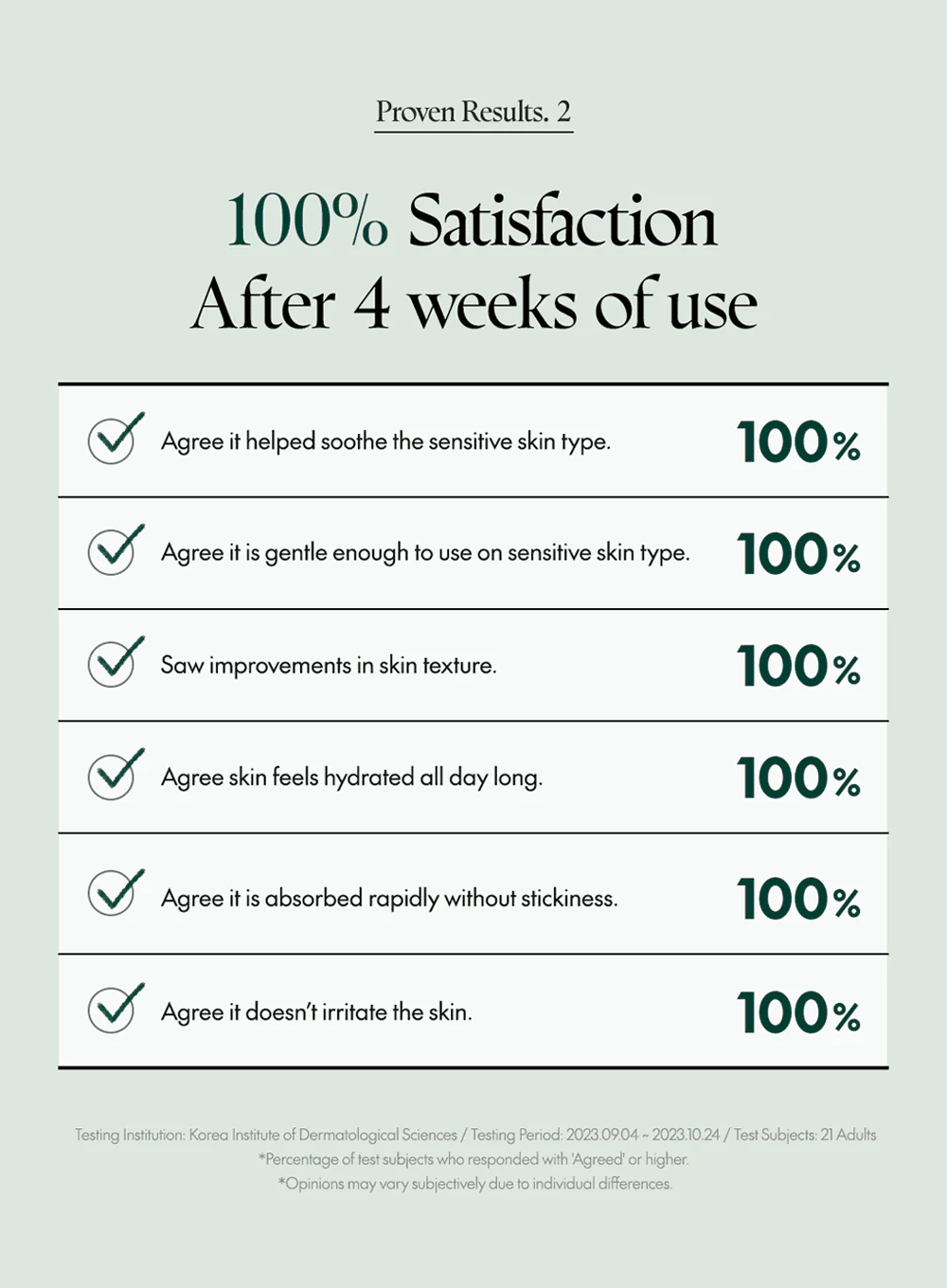 Wonder Releaf Centella Toner Unscented (mini) (30ml) - Image 8